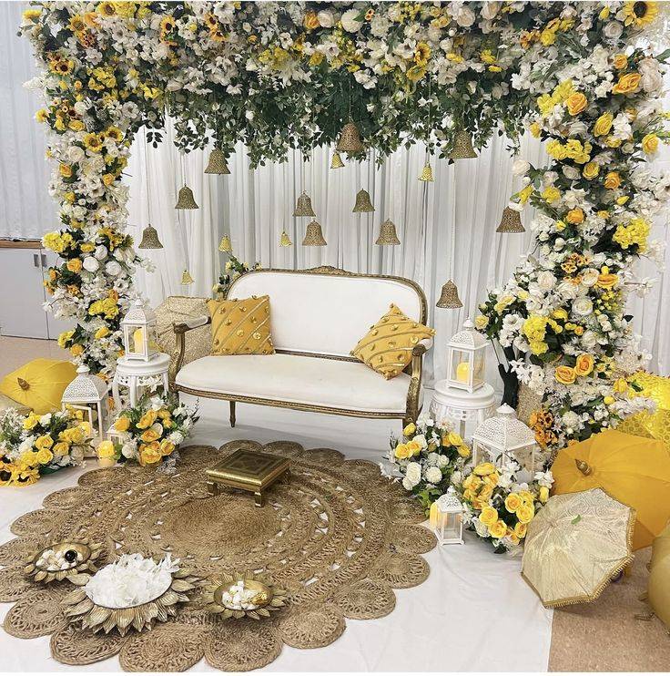 Finding the Right Event Decorators