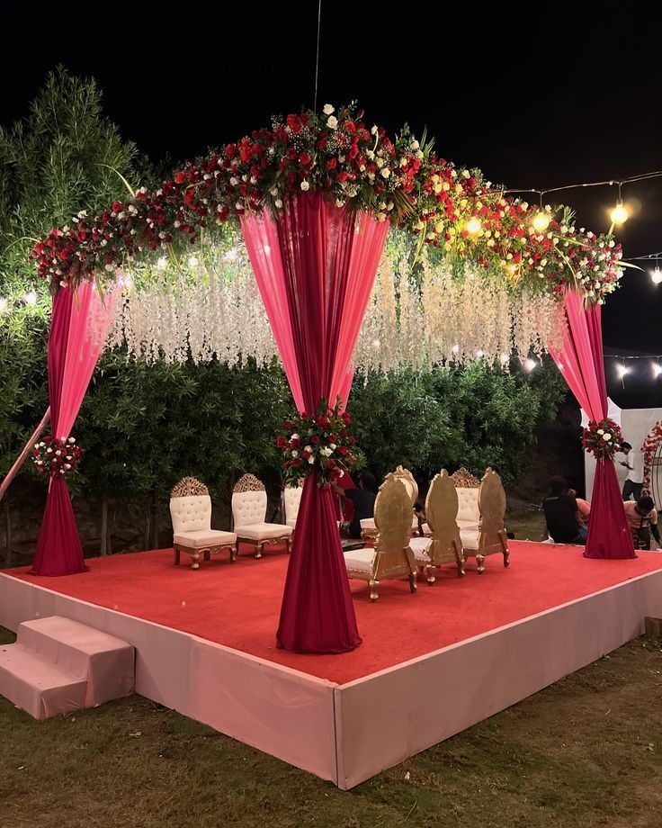 Wedding Decoration Price