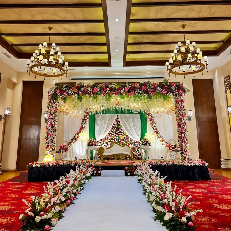 Wedding Decoration Price Complete Cost Guide